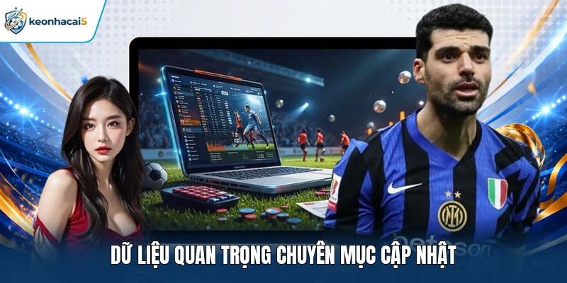 Dữ liệu quan trọng chuyên mục cập nhật